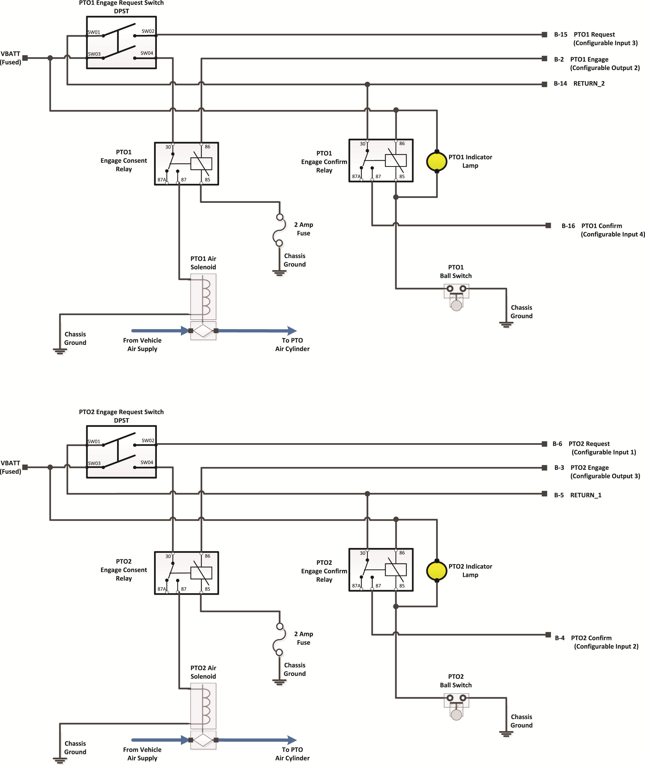 Images/_LineArt/TRIG2630_Pkg 51_PTO1PTO2RemoteIgnitionEngineStopStart.png